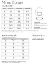 Papierschnittmuster Strickjacke Minna Fadenkäfer